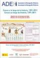 Jornadas "Censos a lo largo de la Historia, 1591-2011