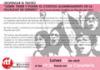 Ciclo de conferencias (Re)pensar el teatro: "Saber, tener y poder: el costoso al