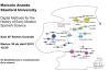 Seminario: "Digital Methods for the History of Early Modern Spanish Science"